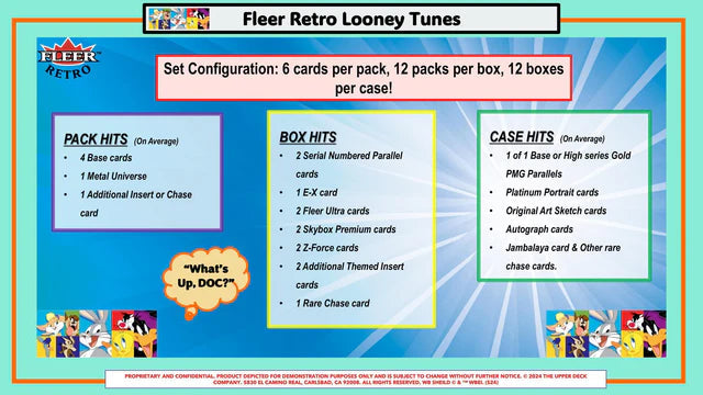 2024 Upper Deck Fleer Retro Looney Tunes Hobby Box